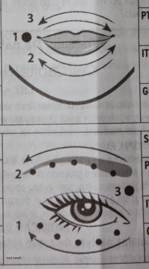 gestuelles lèvres et yeux Galenic