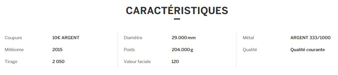 grammage en argent Astérix