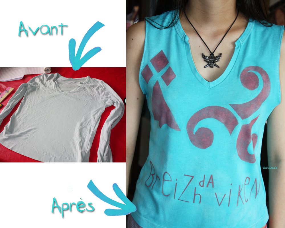 Coloria teinture textile AVANT/APRES