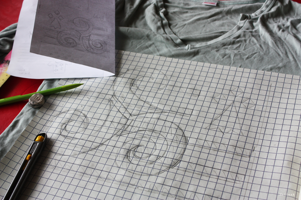 motif breton Coloria teinture textile