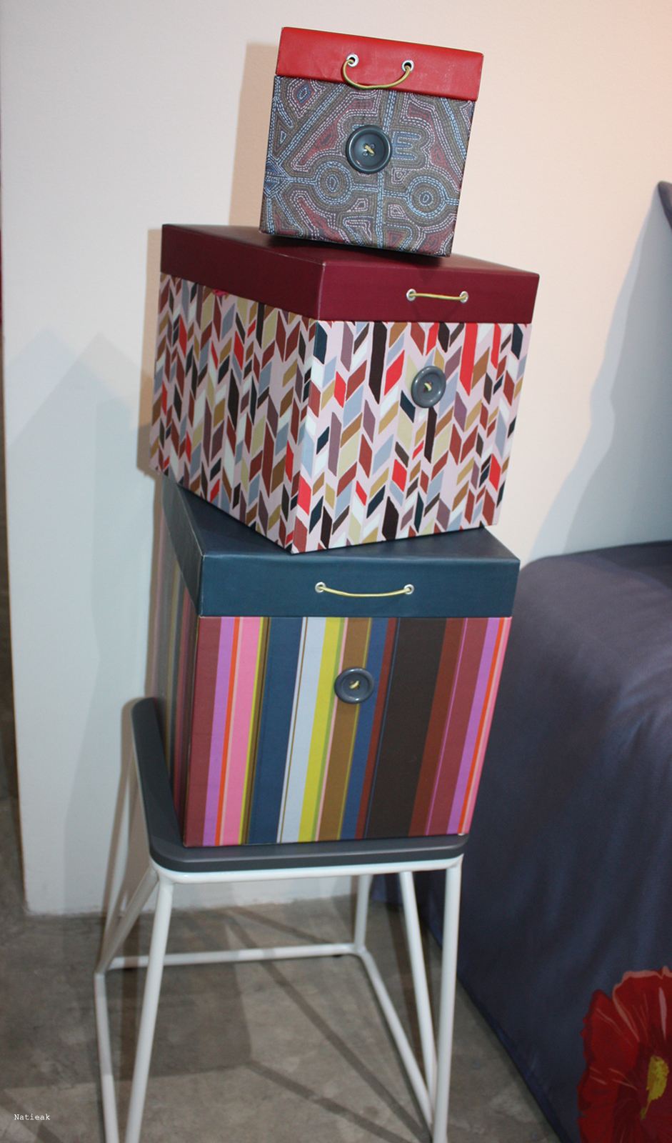 boîte gigogne Coco Hellein pour Becquet