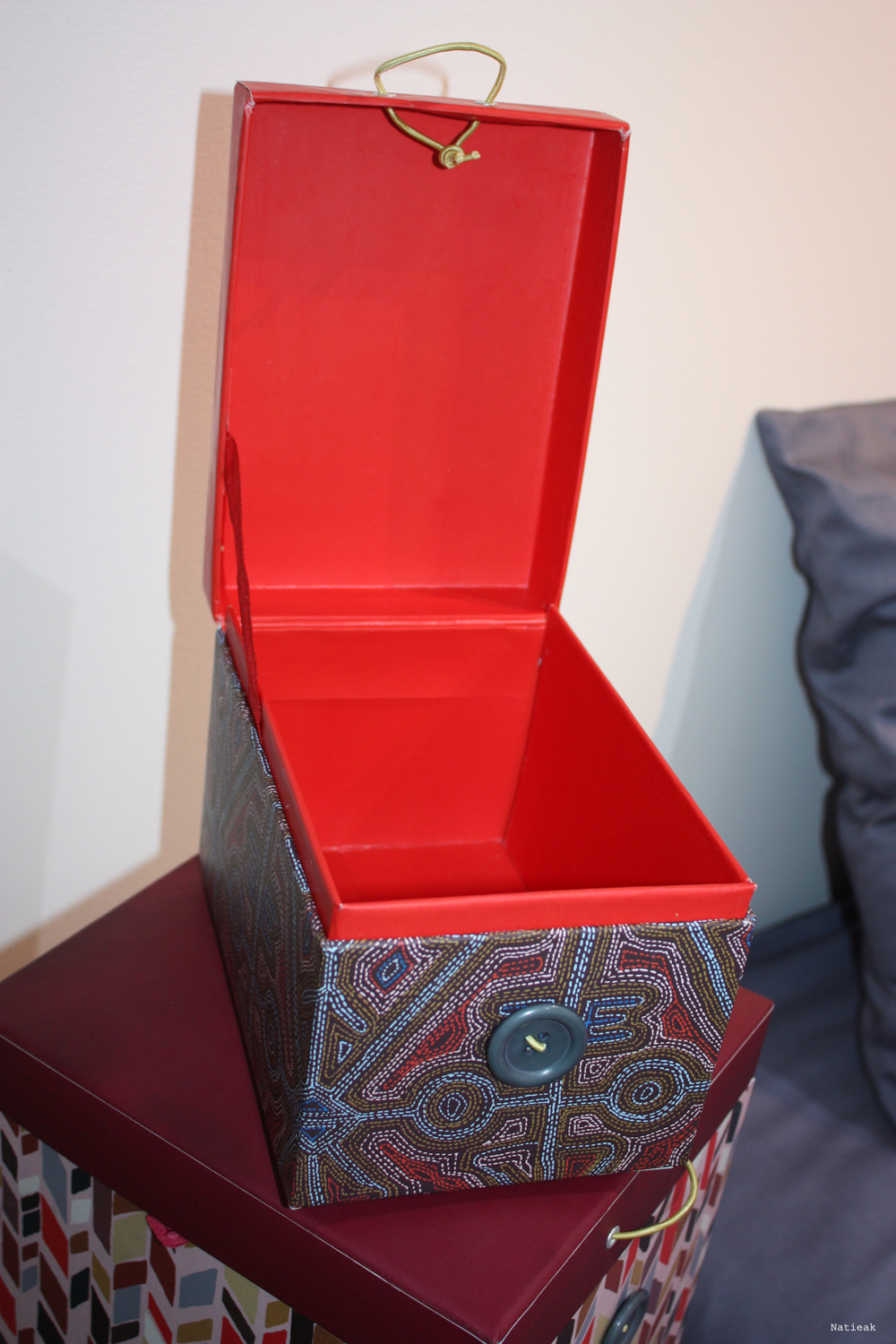 boîte gigogne Coco Hellein pour Becquet