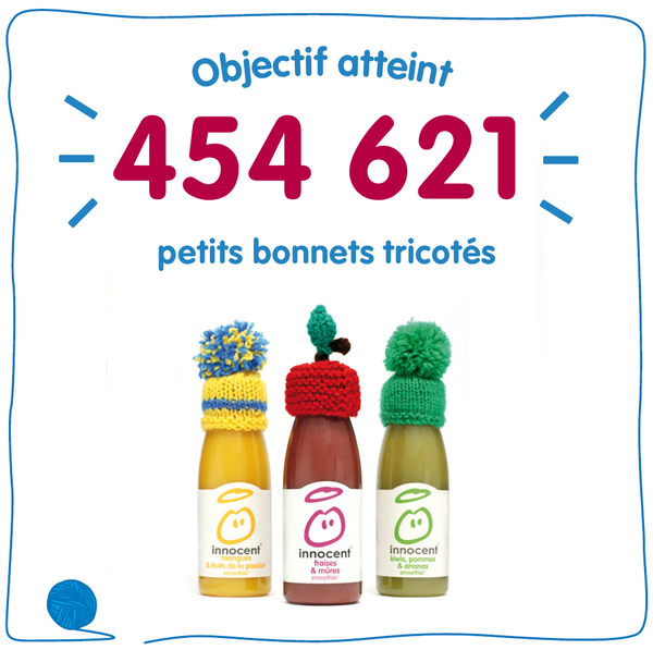 objectif 2015 atteint