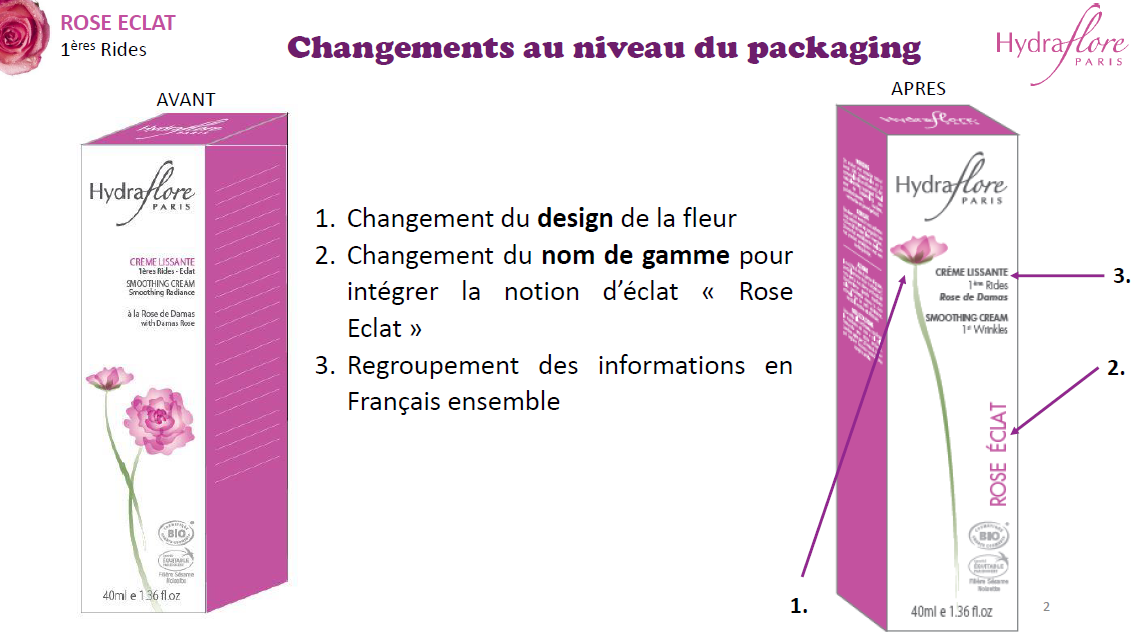 Crème lissante 1ères Rides à la rose de Damas
