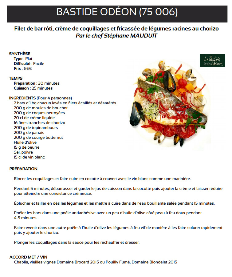  La Bastide d'Odéon de Paris