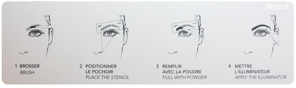 explication palette Harcourt beauté du regard