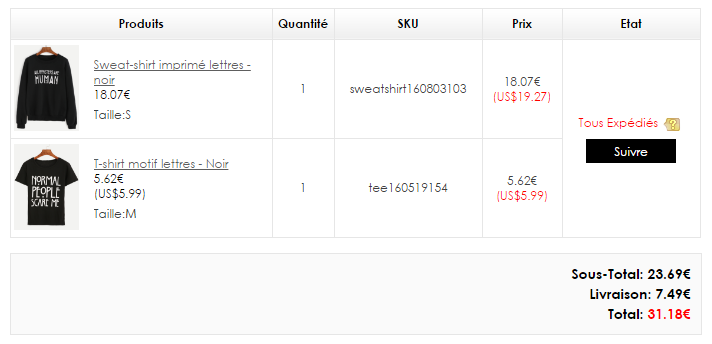 commande sur le site Romwe