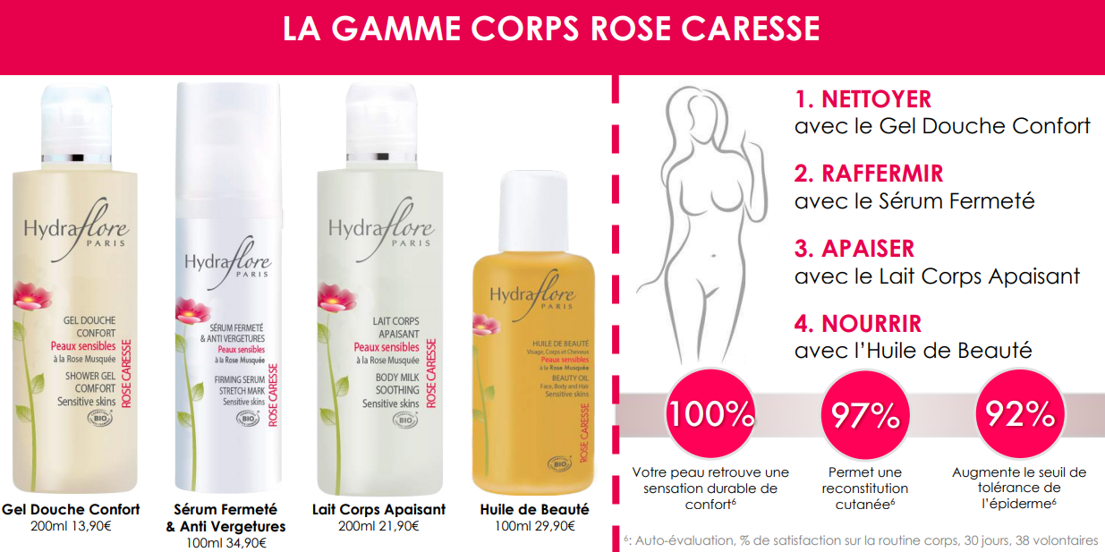 cosmetiques bio et vegan