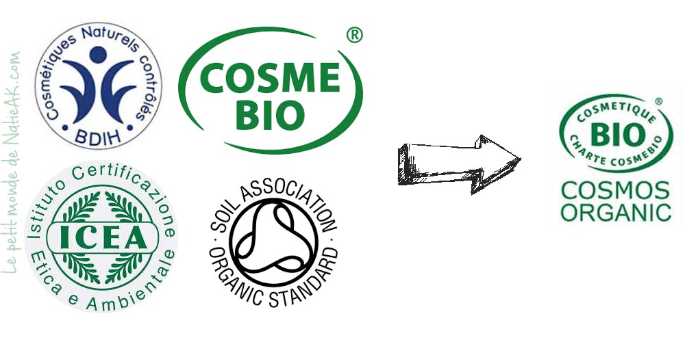 1ère édition Cosm'Ethique bio label bio cosmétique