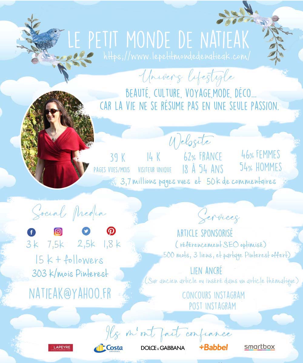 Kit média Le petit monde de NatieaK créatrice de contenu freelance