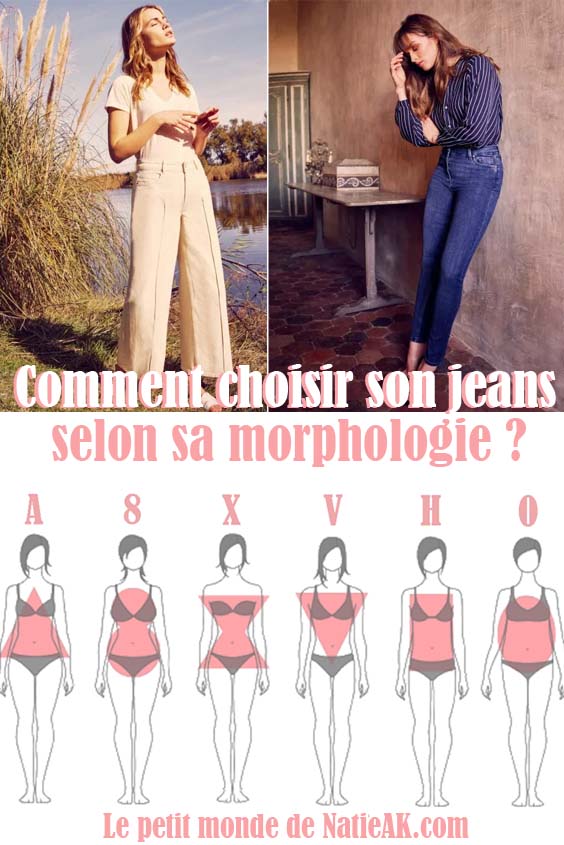 bien choisir son jeans pour sublimer sa silhouette